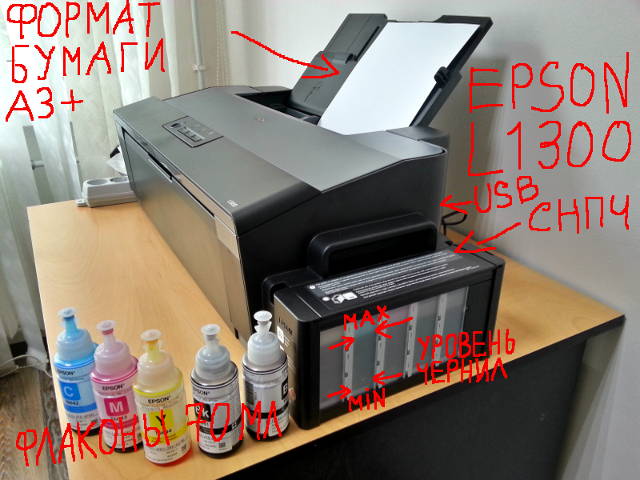 Струйный принтер формата A3 Epson L1300